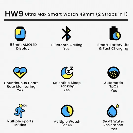 HW9 Ultra Max Smart Watch 49mm (2 Straps in 1)